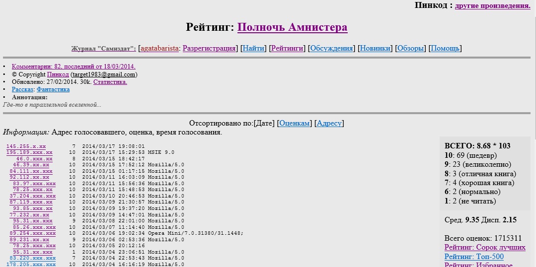 ������ � ���-�����-2014 (18.03.14) []