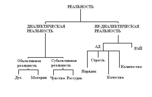 �������� ���������� []