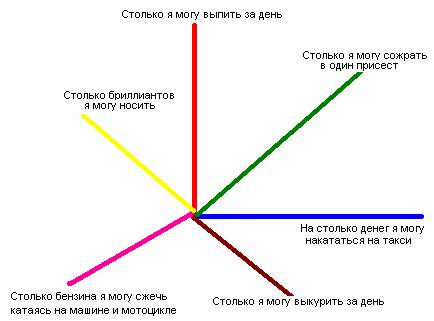  []