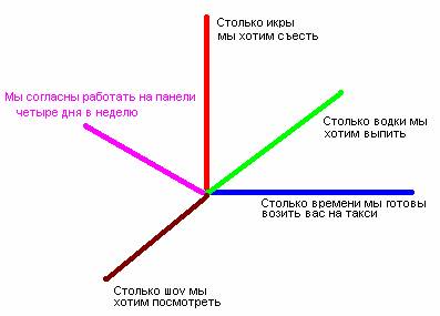  []